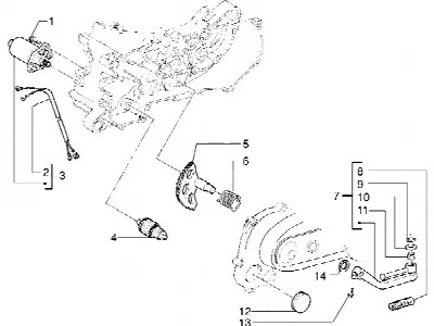 Startmotor-starthendel