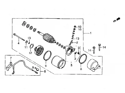 Démarreur du moteur
