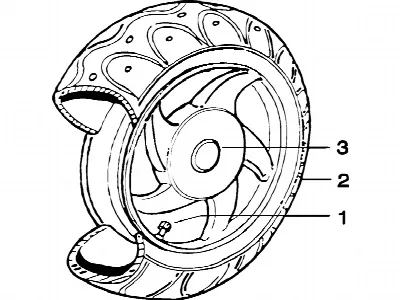 Roue arrière