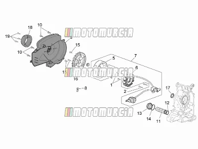 Moteur » ensemble magnéto cdi
