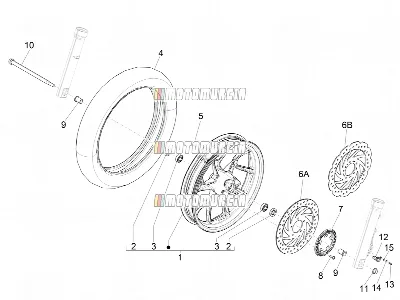 Roue avant