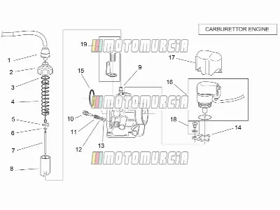 Carburateur I