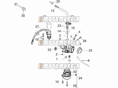 Composants du carburateur
