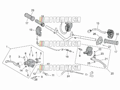 Cadre » commandes