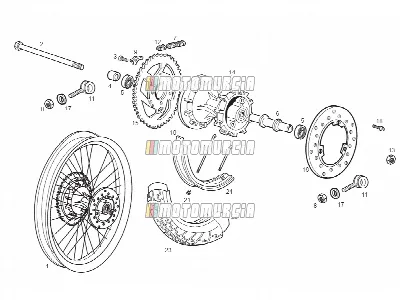 Ruota posteriore