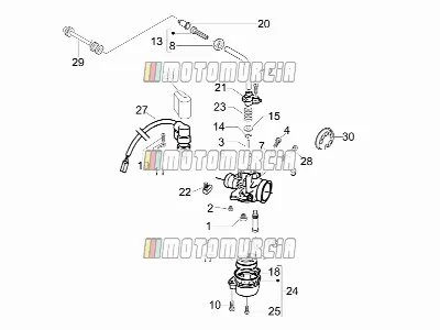 Composants du carburateur