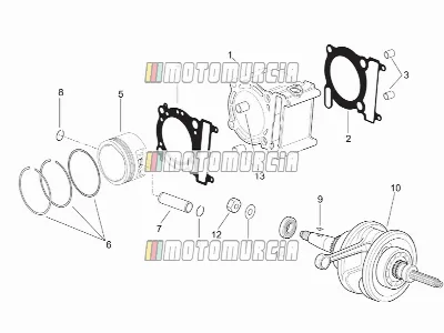 Arbre de transmission - cylindre - piston
