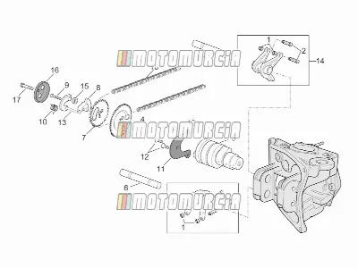Moteur » commande des soupapes