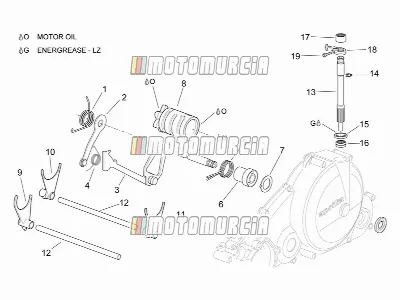 Gear Box Selector