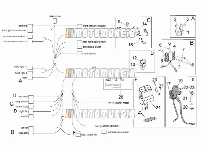 Elektrisch systeem I