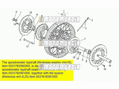 Roue avant