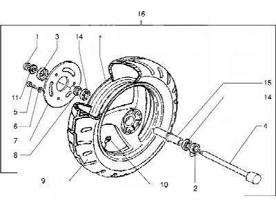 Roue avant