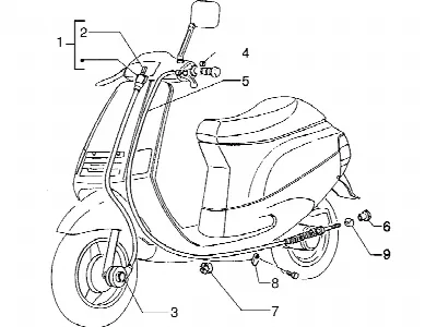 Transmissies