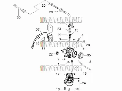 Componenti del carburatore