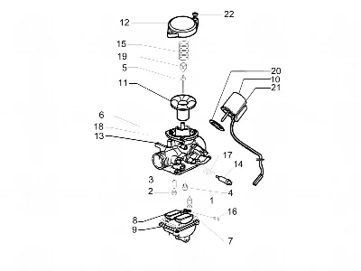 Carburateur