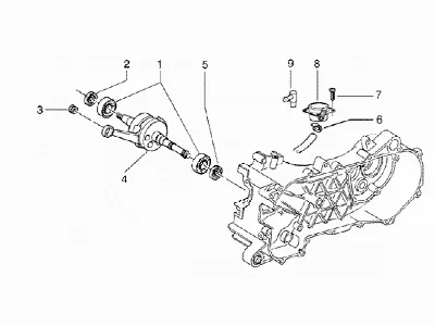 Compresseur d'air ? vilebrequin