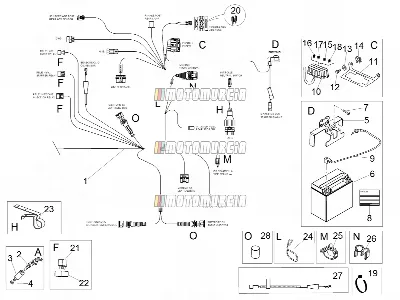 Elektrisch systeem ii