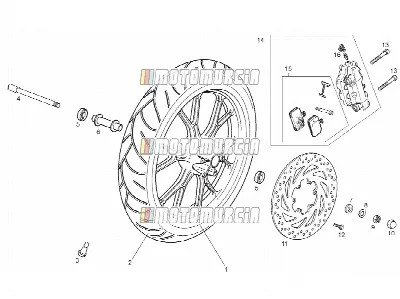 Roue avant