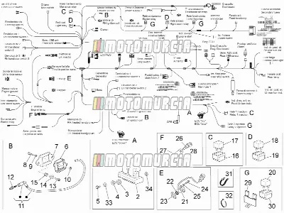 Elektrisch systeem I