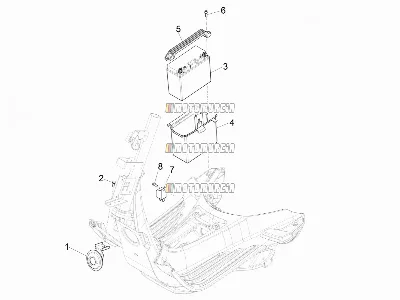 Télécommandes - pile - klaxon