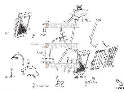 Circuit de refroidissement