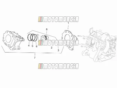 Moteur » cylindre