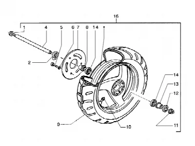 Roue avant