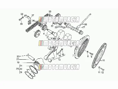 Albero motore