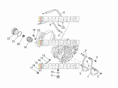 Schmierung
