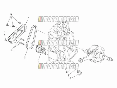 Motor »oliepomp
