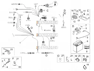 Système électrique II