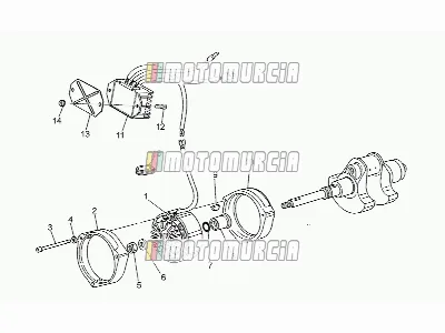 Generator - Regler