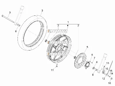 Roue avant