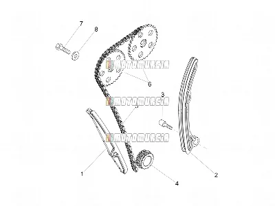Timingsysteem van de voorste cilinder