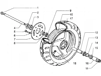 Roda dianteira