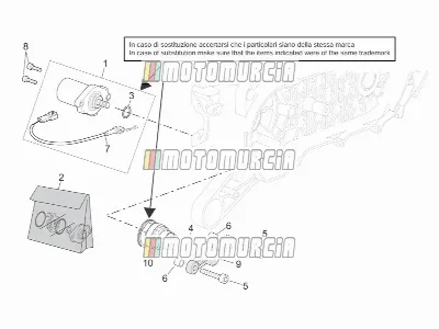 Motor » Anlasser