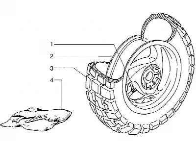 Roue arrière