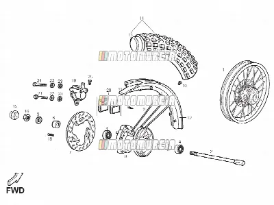 Roue avant