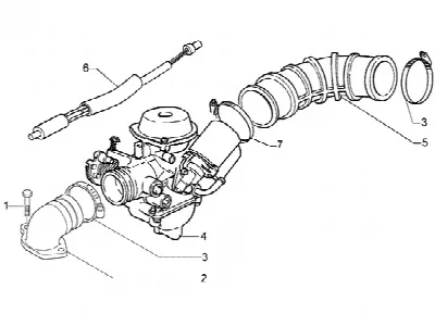 Carburateur