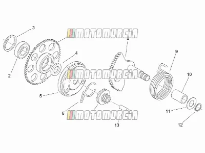 Engine » Kick Starter