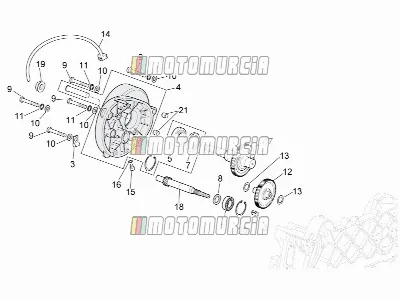 Motor » transmissie