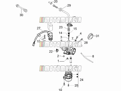Composants du carburateur