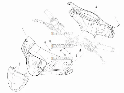 Couvertures de guidon