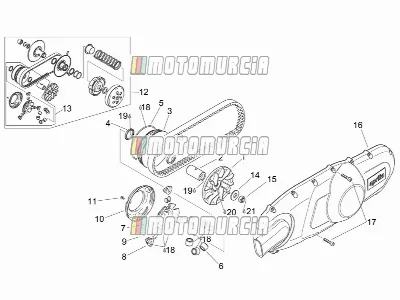 Moteur » variateur - entraînement primaire