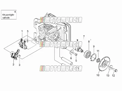 Moteur » commande des soupapes