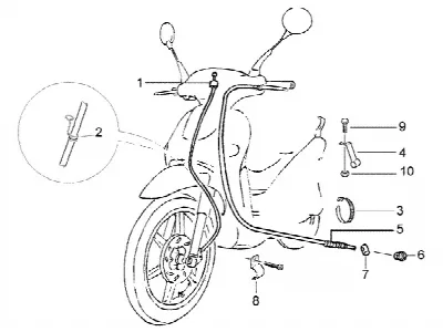 Transmissions d'odom?tre-frein arri?re