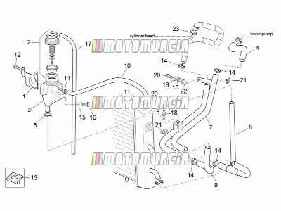 Frame » Cooling System