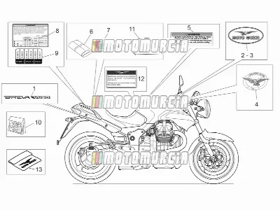 Set-decal-op.handbooks de placas