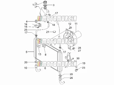 Circuit de refroidissement
