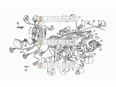 Magura steuert el.system
